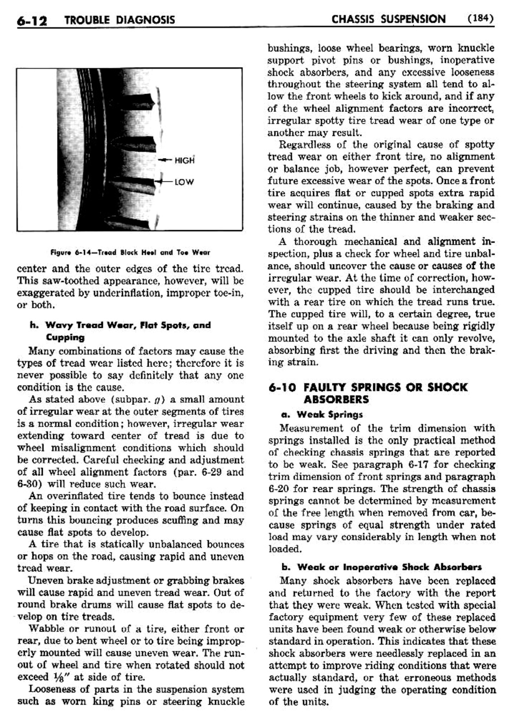 n_07 1950 Buick Shop Manual - Chassis Suspension-012-012.jpg